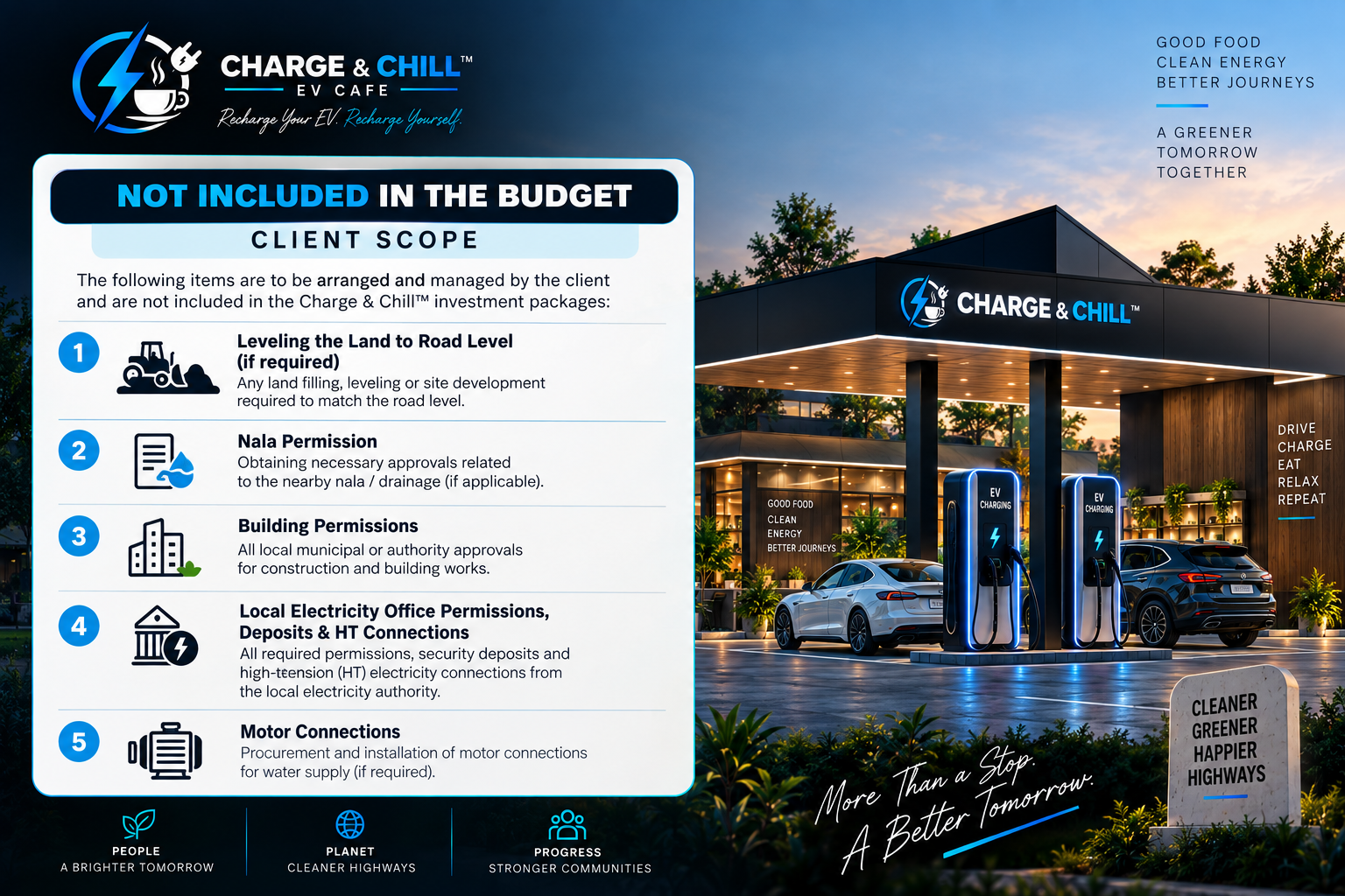 Charge & Chill Client Scope — Not Included in the Budget