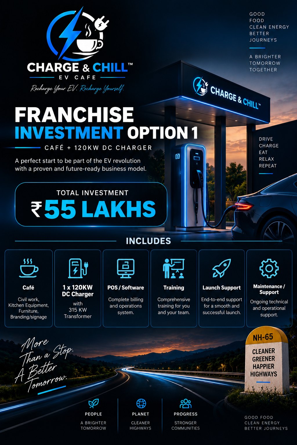 Charge & Chill Franchise Investment Option 1