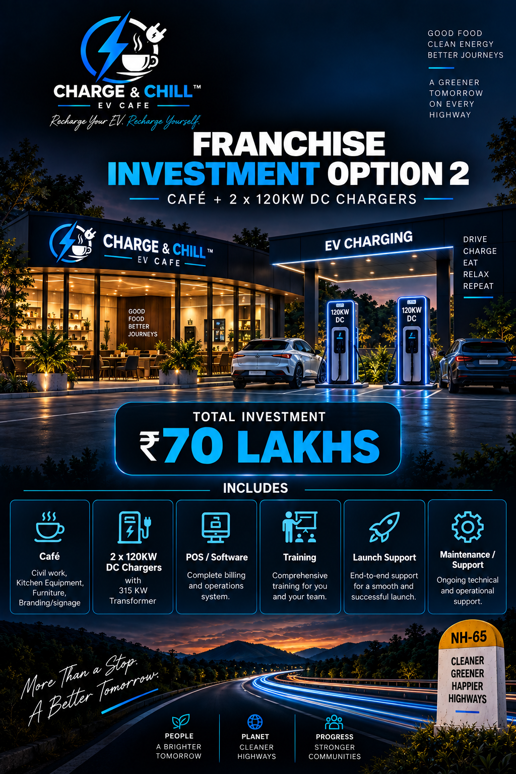 Charge & Chill Franchise Investment Option 2
