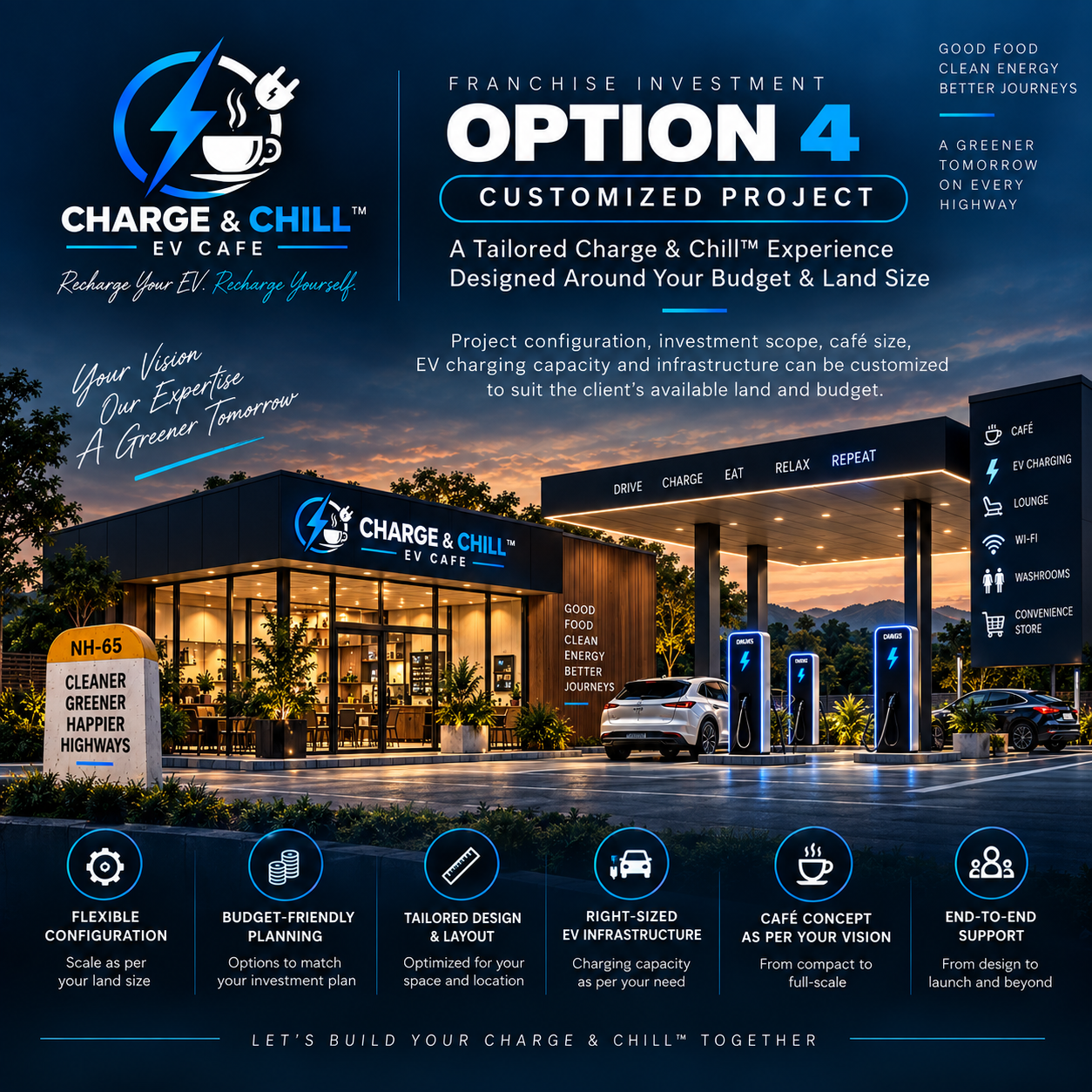 Charge & Chill Customized Project